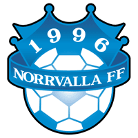 Norrvalla FF