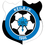 Keila JK U19